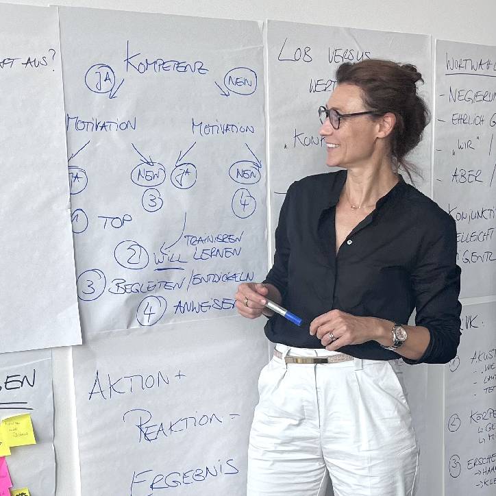 Kommunikationstraining für Führungskräfte und Teams in München bei  Caroline Voit